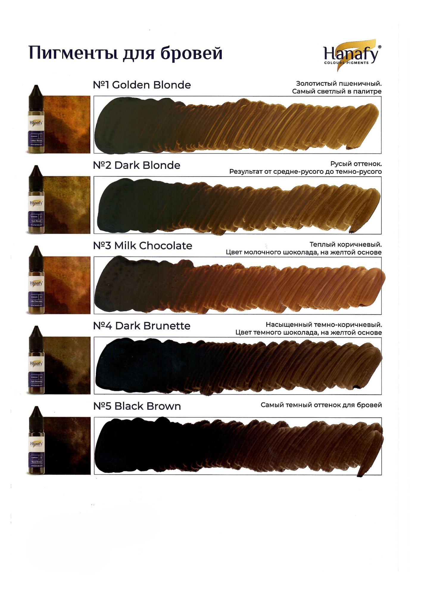 Pigment p/u micropigmentare sprincenelor №3 MILK CHOCOLATE 5ml - HANAFY - imagine 2