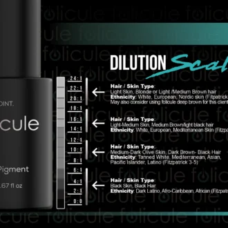 Pigment p/u Trihopigmentare FOLICULE BLACK 20ml - HANAFY - imagine 7