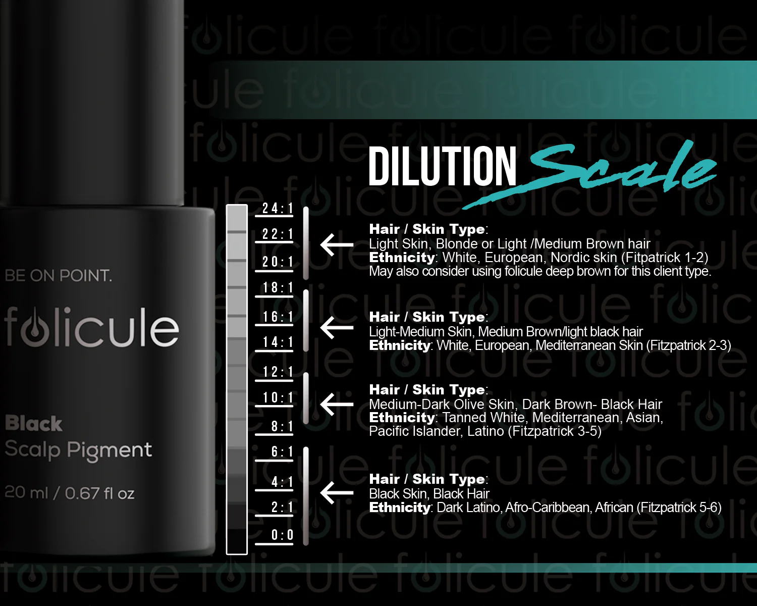 Pigment p/u Trihopigmentare FOLICULE BLACK 20ml - HANAFY - imagine 7