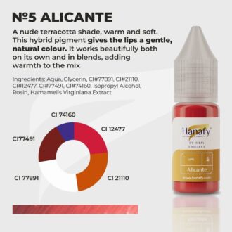Pigment p/u micropigmentare buze PASSION PALETTE №5 ALICANTE by JULIA VASILEVA 10ml - HANAFY - imagine 2