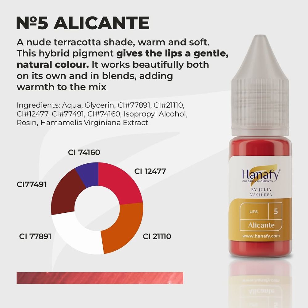 Pigment p/u micropigmentare buze PASSION PALETTE №5 ALICANTE by JULIA VASILEVA 10ml - HANAFY - imagine 2