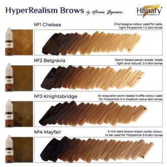 Pigment p/u micropigmentare sprincenelor HYPERREALISM №4 MAYFAIR by MIRIAM BEGANOVA 10ml - HANAFY - imagine 4