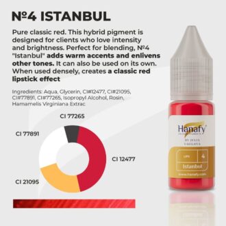Pigment p/u micropigmentare buze PASSION PALETTE №4 ISTANBUL by JULIA VASILEVA 10ml - HANAFY - imagine 2