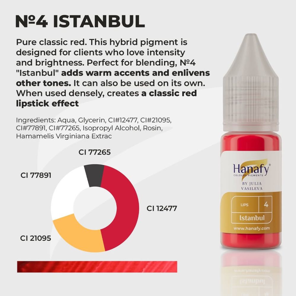 Pigment p/u micropigmentare buze PASSION PALETTE №4 ISTANBUL by JULIA VASILEVA 10ml - HANAFY - imagine 2