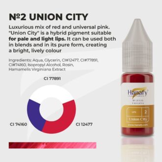 Pigment p/u micropigmentare buze PASSION PALETTE №2 UNION CITY by JULIA VASILEVA 10ml - HANAFY - imagine 2
