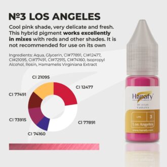 Pigment p/u micropigmentare buze PASSION PALETTE №3 LOS ANGELES by JULIA VASILEVA 5ml - HANAFY - imagine 2