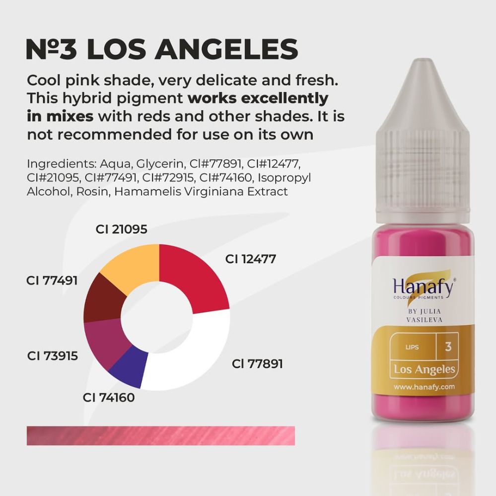 Pigment p/u micropigmentare buze PASSION PALETTE №3 LOS ANGELES by JULIA VASILEVA 5ml - HANAFY - imagine 2