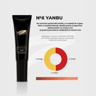 Corrector p/u micropigmentare sprincenelor MICROBLADING CORRECTOR №6 YANBU 10ml - HANAFY - imagine 2
