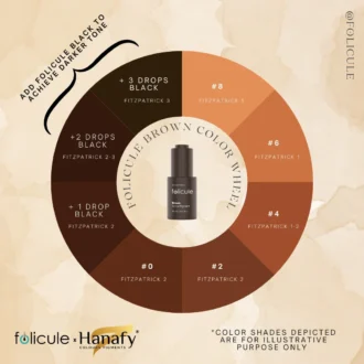 Pigment p/u Trihopigmentare FOLICULE BROWN 20ml - HANAFY - imagine 5