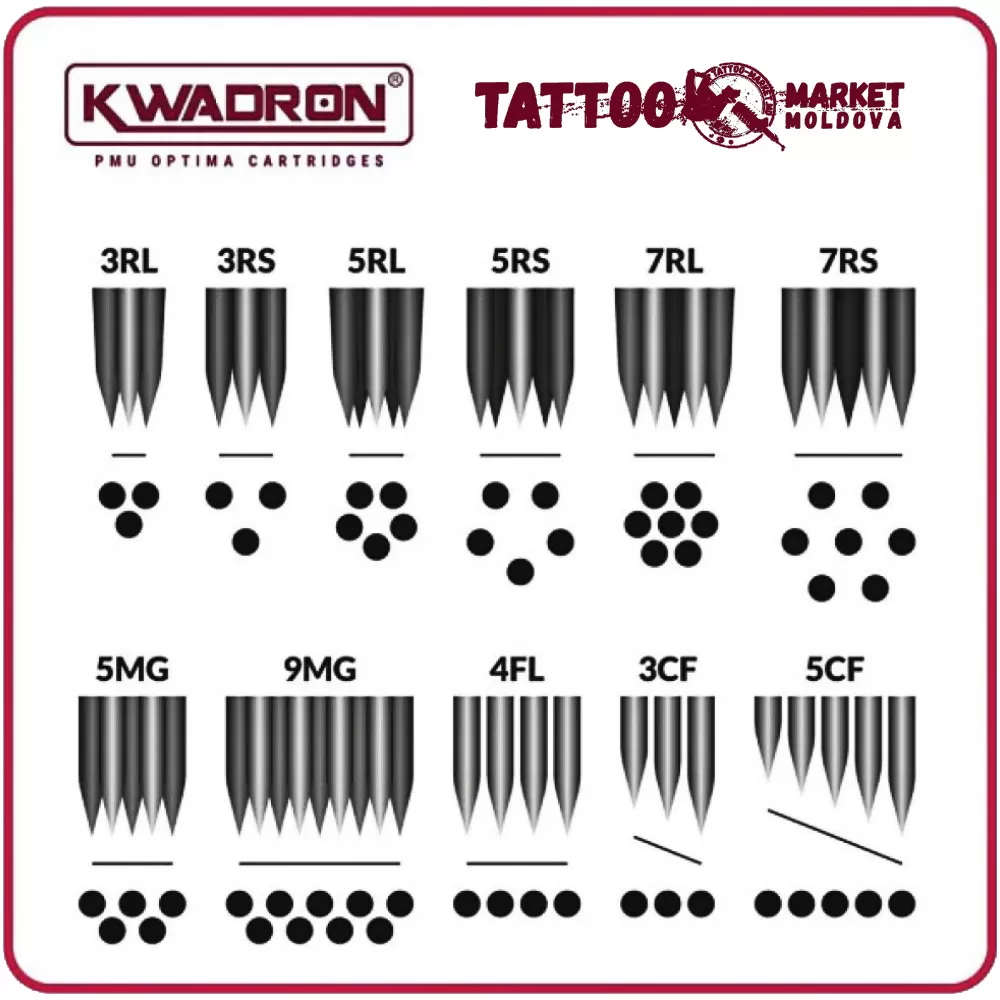 7RL 0.30 mm (30/7RLLT) Картриджи KWADRON PMU OPTIMA — изображение 2