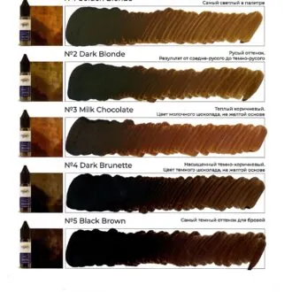 Pigment p/u micropigmentare sprincenelor №5 BLACK BROWN 5ml - HANAFY - imagine 3