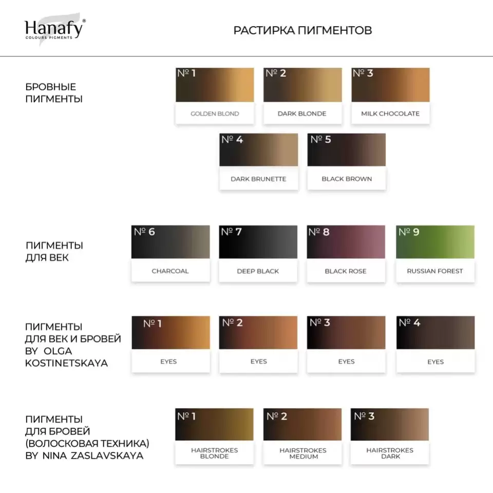 Pigment p/u micropigmentare sprincenelor (fir cu fir) HAIRSTROKES №3 DARK 5ml - HANAFY - imagine 2