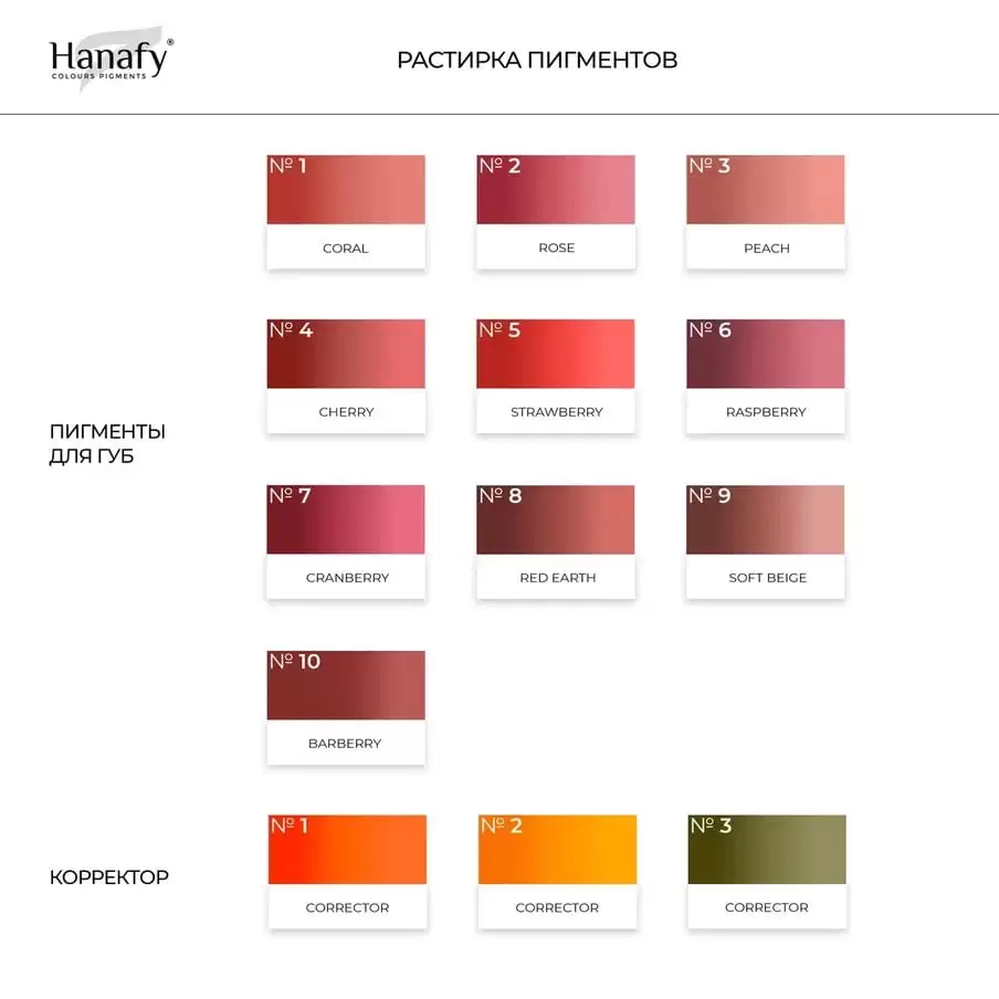 Корректор для татуажа №2 WARM YELLOW 15мл - HANAFY — изображение 2