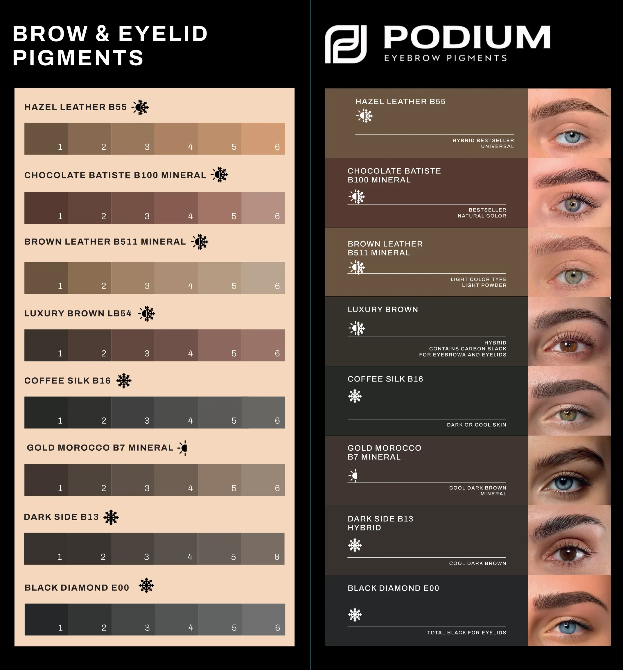 Pigment micropigmentare pu sprincene HAZEL LEATHER B55 10ml - PODIUM - imagine 2