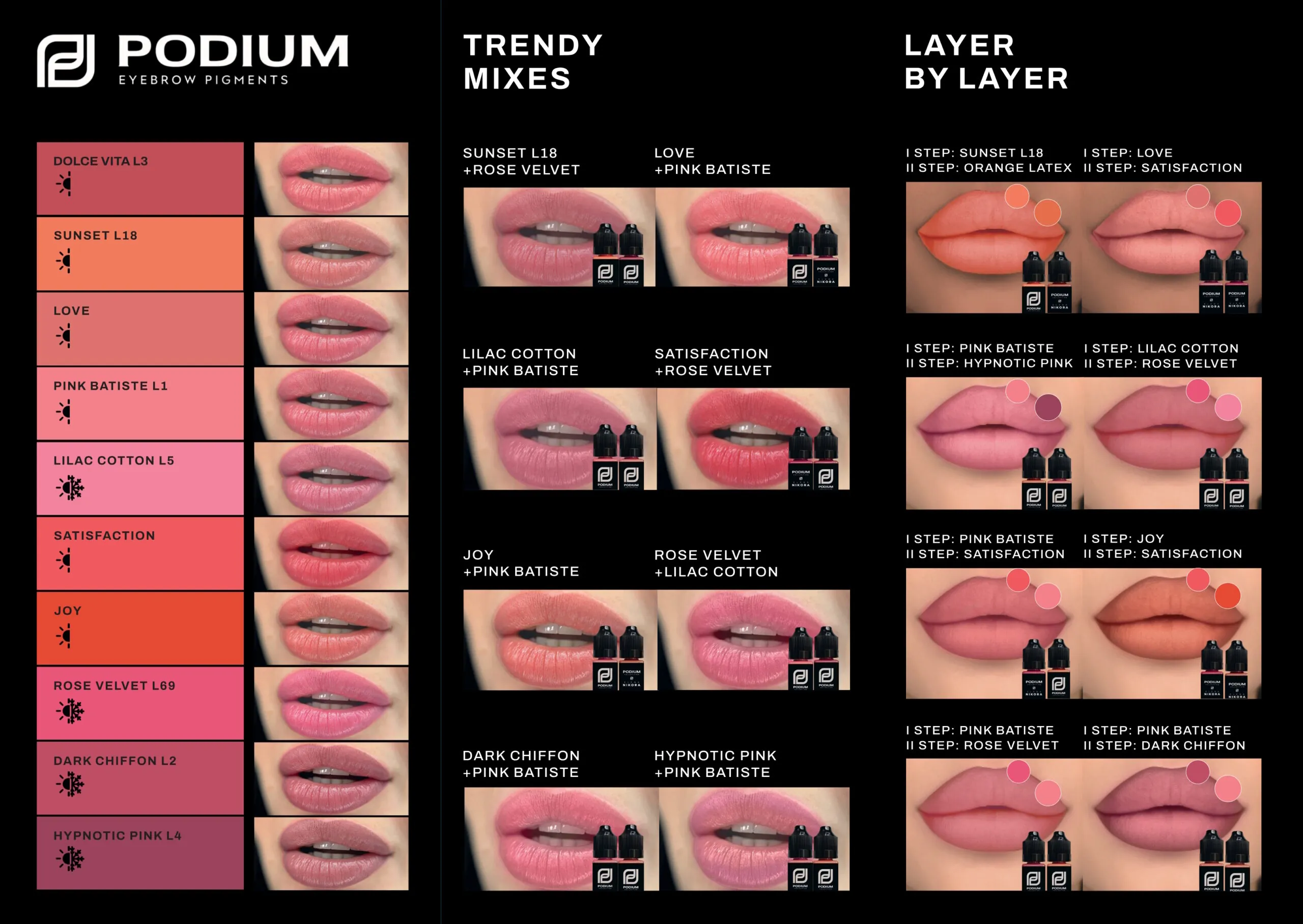 Pigment micropigmentare pu buze ELENA NIKORA LOVE 10ml - PODIUM - imagine 2